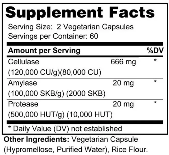 CanZymeBlend.webp