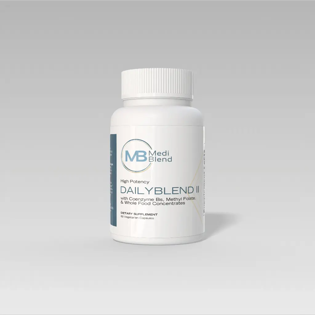 DailyBlend II