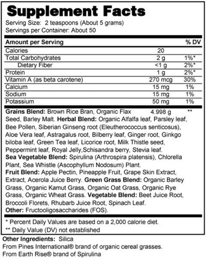 Super Greens Powder